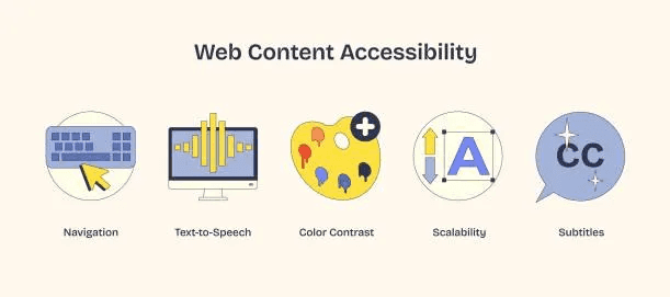 Accessibility as Core Architecture.
